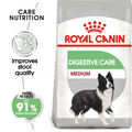 Canine Care Nutrition Medium Digestive Care 12 kg