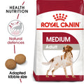 Size Health Nutrition Medium Adult 1 kg