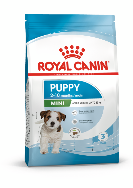 Size Health Nutrition Mini Puppy 2 kg