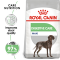 Canine Care Nutrition Maxi Digestive Care 12 kg