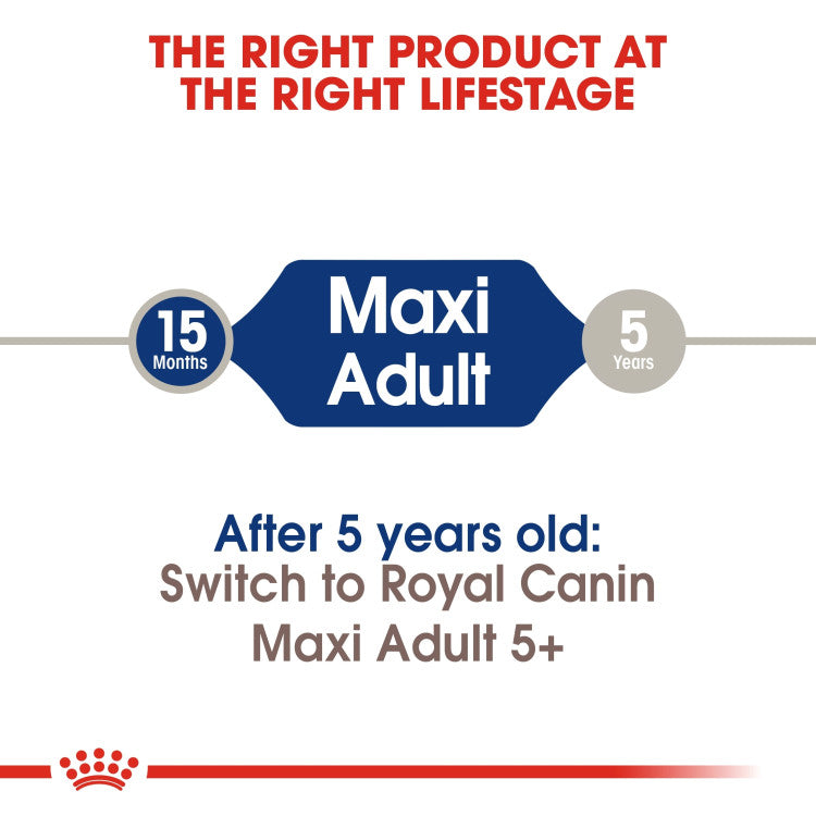 Size Health Nutrition Maxi Adult 1 kg