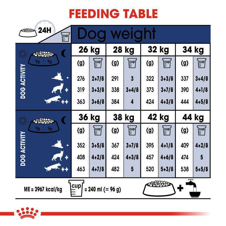 Size Health Nutrition Maxi Adult 4 kg