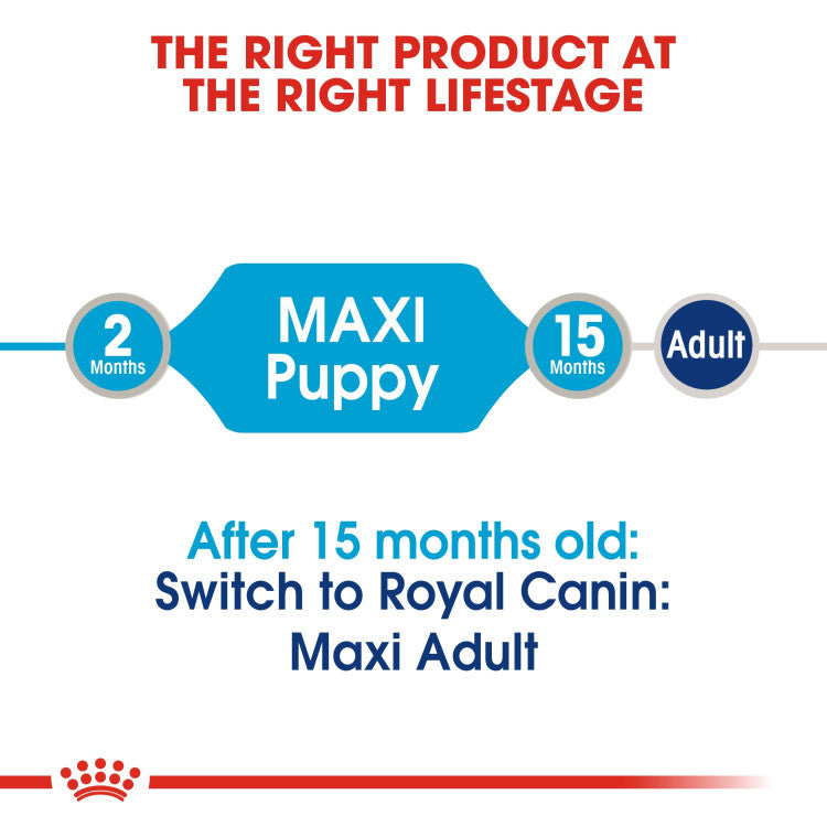 Size Health Nutrition Maxi Puppy (Wet Food - Pouches) 10 x 140