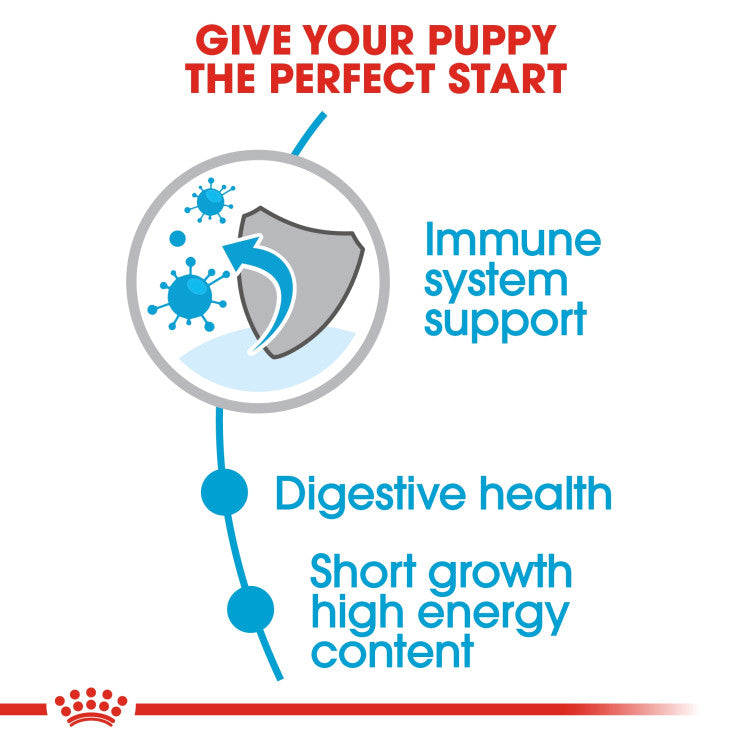 Size Health Nutrition Medium Puppy 1 kg