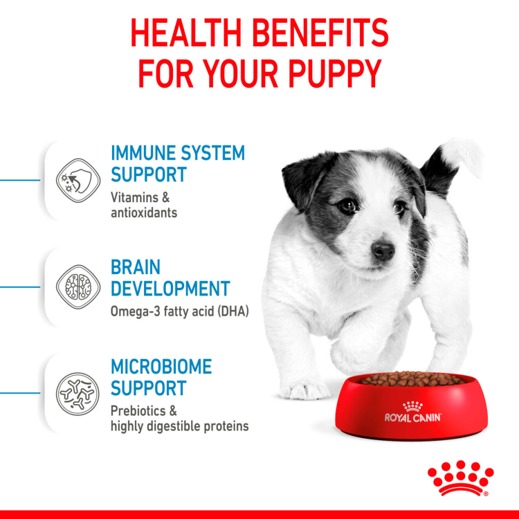 Size Health Nutrition Mini Puppy 8 kg