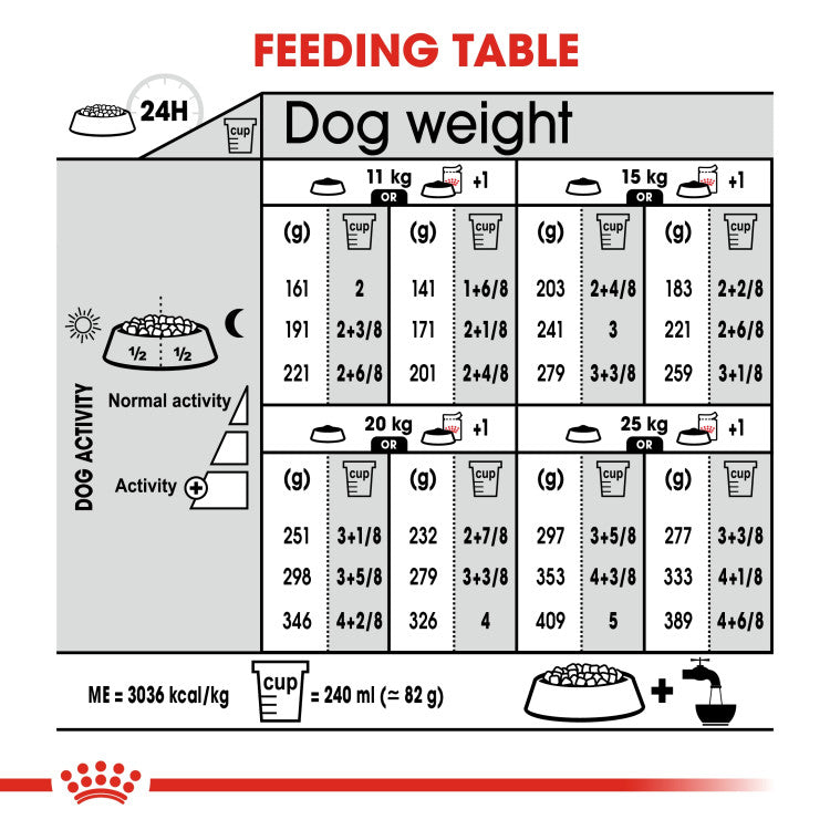 Canine Care Nutrition Medium Light Weight Care 3 kg