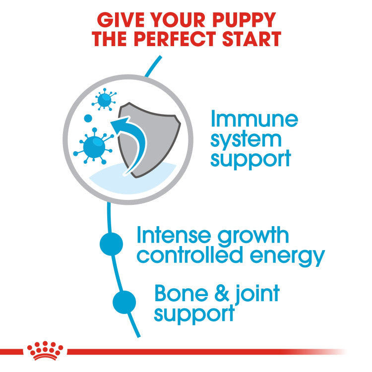 Size Health Nutrition Giant Puppy 15 kg