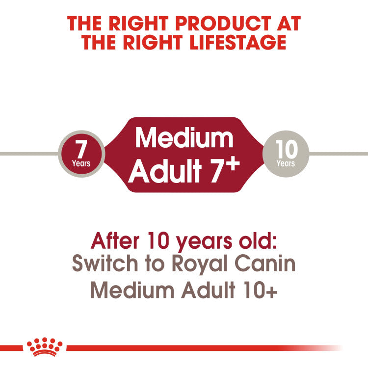 Size Health Nutrition Medium Adult 7+ 4 kg